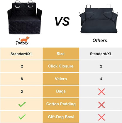 Toozey SUV Cargo Liner for Dogs