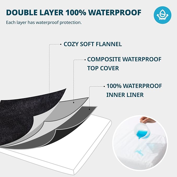 Memory Foam Dog Crate Pad 36-inch Dog