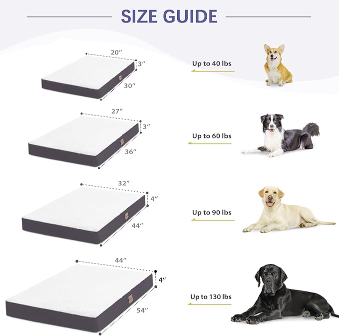 MIHIKK Waterproof Dog Beds Large Sized Dog with Machine Washable Cover Orthopedic Dog Bed with Anti-Slip Bottom 41 x 28 Inch,