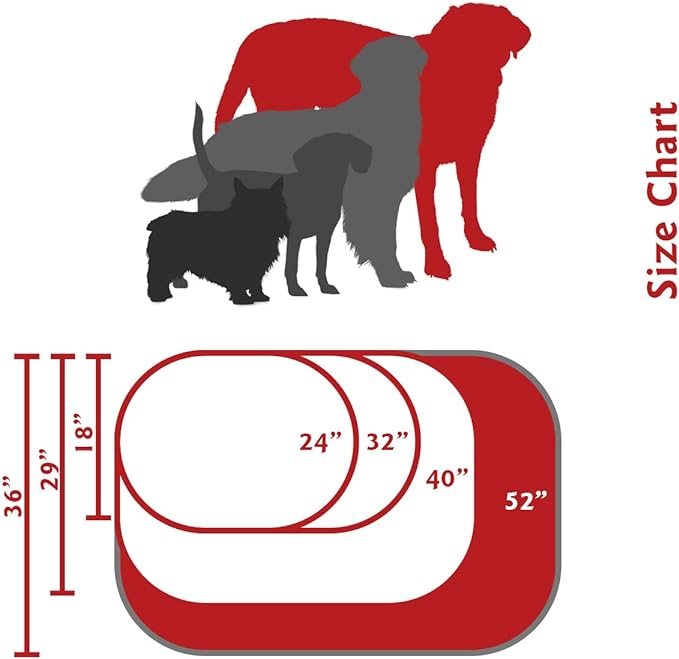 52 inch Red & Sherpa Bagel Dog Bed By Majestic Pet Products