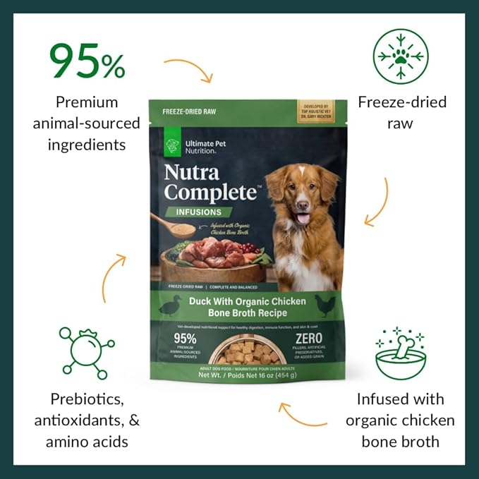 ULTIMATE PET NUTRITION Nutra Complete Bone Broth Infusions, 100% Freeze Dried Veterinarian Formulated Raw Dog Food with Antioxidants Prebiotics and Amino Acids, (1 Pound, Bone Broth Duck)