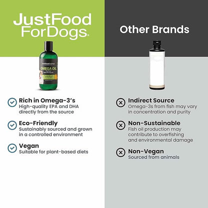 JustFoodForDogs Omega Plus Oil Omega-3 Supplement for Dogs, Skin & Coat Support, Joint Health, EPA & DHA from Algae Oil, Sustainable & Eco-Friendly - 8 oz