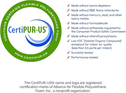 Pet Bed Foam Insert/Dog Bed Pad (3"x32"x40")