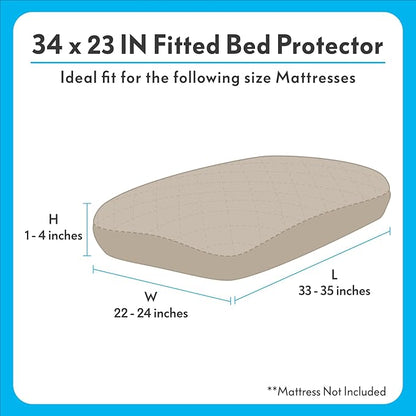 Paw Inspired Waterproof Fitted Cover for Dog Bed | Washable Bed Protector for Dog Mattress | Removable Replacement Cover Ideal for 36-Inch Pet Bed (Beige)