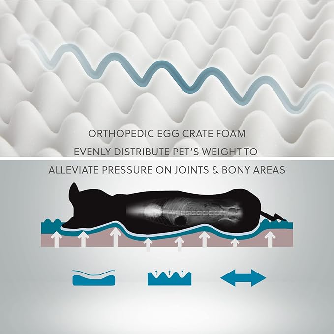 Bedsure Small Orthopedic Dog Bed