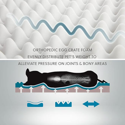 Bedsure Small Orthopedic Dog Bed