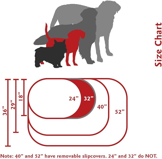 Majestic Pet 32 Inch Suede Calming Dog Bed Washable – Cozy Soft Round Dog Bed with Spine Support for Dogs to Rest their Head 32x23x7 (Inch)