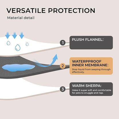 Luciphia Waterproof Blanket for Large Dogs Liquid Proof Small（40" x 28"）