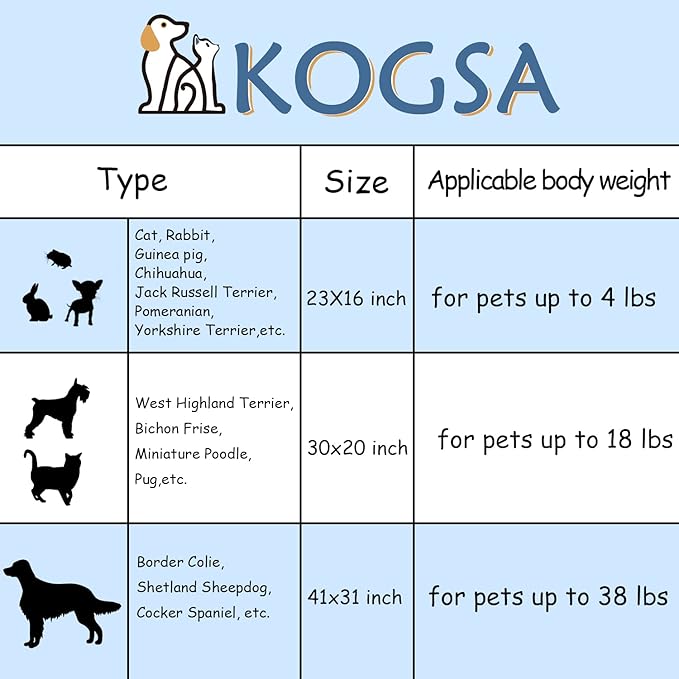 Dog Blankets (30x20 inch 3 Pack)