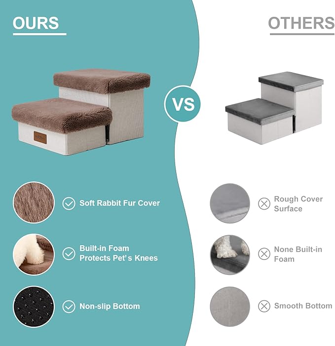 C0ZY KISS Dog Storage Stairs for Chair 10" H 19.68x13x9.64in, Brown, 2 Tiers