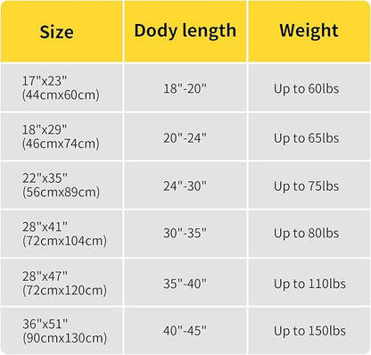 Chew Proof Dog Crate Dog Bed Pad Mat for Tough Dog