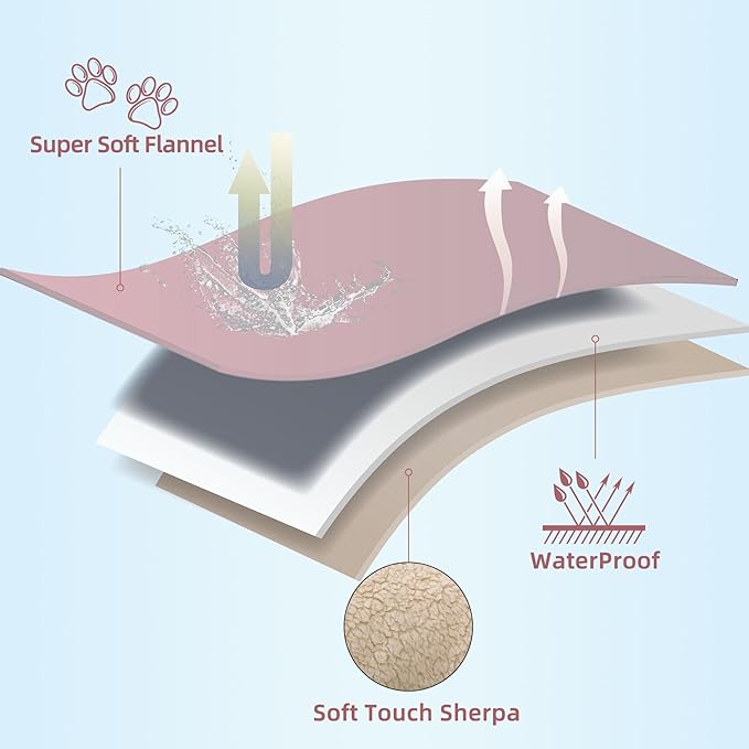DaysU Waterproof Dog Blanket for Small Dogs 40"x50" Pink