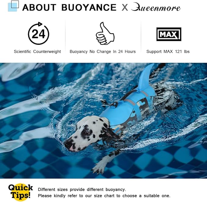 Queenmore Dog Life Jacket Ripstop Dog Shark Safety Vest Adjustable Preserver with High Buoyancy and Durable Rescue Handle for Small