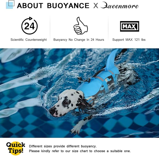 Queenmore Dog Life Jacket Ripstop Dog Shark Safety Vest Adjustable Preserver with High Buoyancy and Durable Rescue Handle for Small