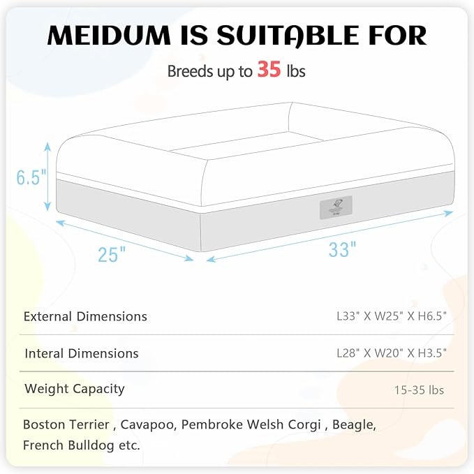Medium Dog Bed