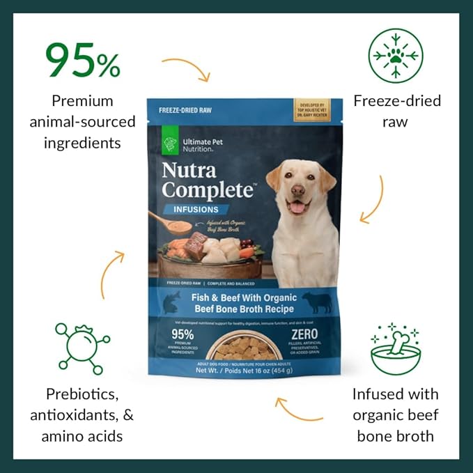 ULTIMATE PET NUTRITION Nutra Complete Bone Broth Infusions, 100% Freeze Dried Veterinarian Formulated Raw Dog Food with Antioxidants Prebiotics and Amino Acids (16 Ounce, Bone Broth Fish)