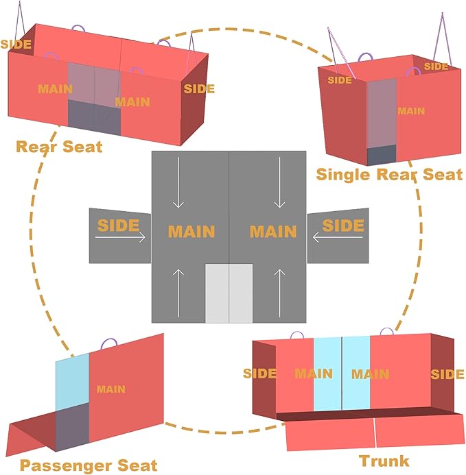 Dog Car Seat for Back & Trunk & Passengers Seat