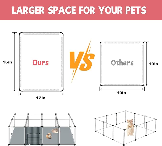 20 Panels Small Animals Playpen, Transparent Pet Playpen with Waterproof Mat, Plastic Enclosure, Pet Fence Yard Fence for Guinea Pigs, Bunny, Ferrets, Hamsters, Hedgehogs for Indoors Outdoor