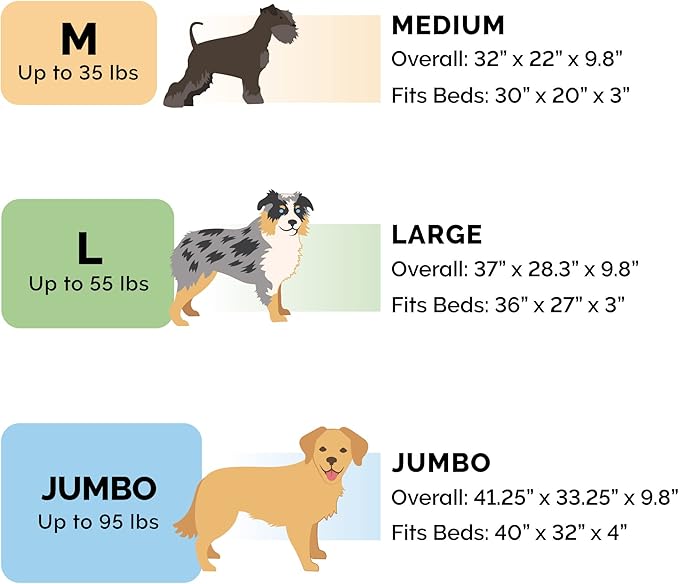 Furhaven Elevated Dog Bed Frame for 40" x 32" XL Dog Beds