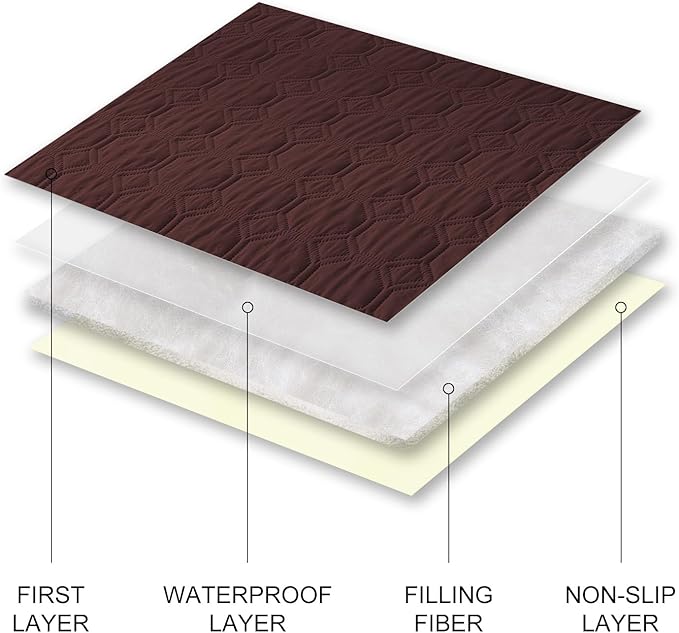 SYSLOON Waterproof Dog Bed Cover Sofa,Car,52"x82",Coffee