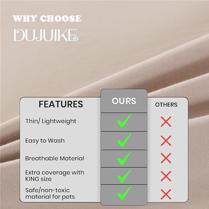 DUJUIKE Waterproof Bed Cover for Dog and Cats,Pet Hair Resistant Bed Sheet Cover, Protective Bed Liner Cover with 100% Waterproof Breathable Thin Fabric (Cal King/King 98 * 90 inch, Camel)