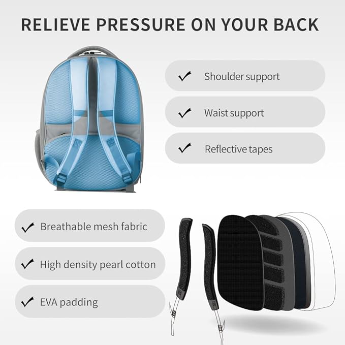 PETKIT Cat Backpack Carrier with Inbuilt Fan & Light, Airline-Approved Pet Backpack Bubble for Kitty Small Dog, Detachable Dog Backpack with Padded Strap for Travel, Hiking, Walking & Outdoor