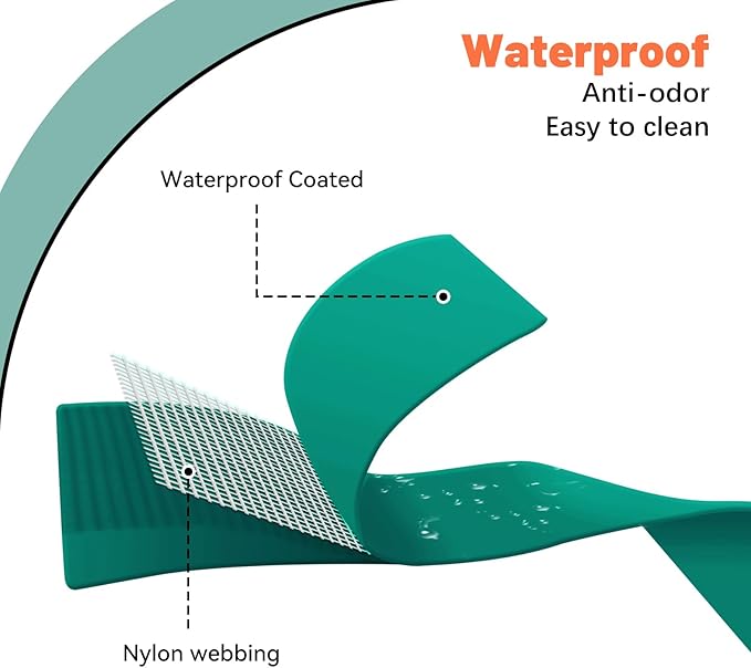 Waterproof Dog Collar 9.5-14.1 inch)