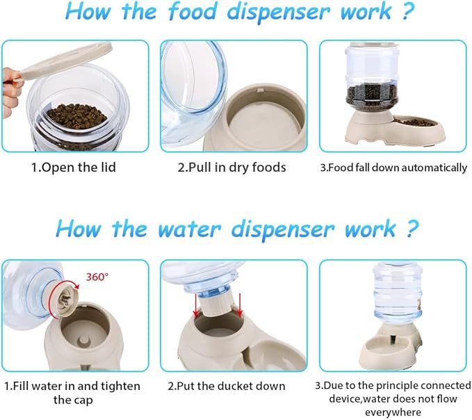 2 Pack Automatic Cat Feeder and Water Dispenser in Set Gravity Food Feeder and Waterer Pet Food Bowl for Small Medium Dog Pets Puppy Kitten Big Capacity 1 Gallon x 2