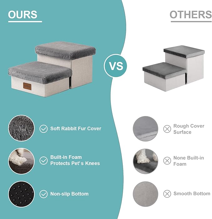 C0ZY KISS Dog Storage Stairs for Chair 10" H 19.68x13x9.64in, Grey, 2 Tiers