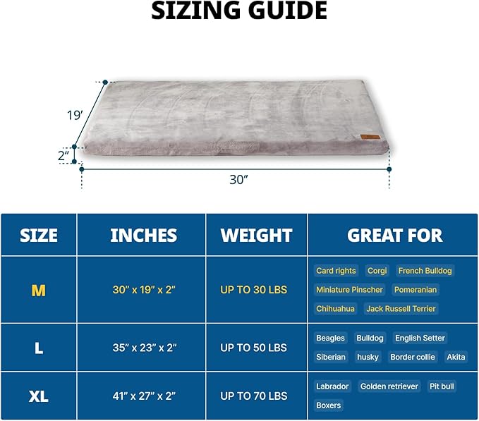 Memory Foam Dog Crate Pad 30-inch Dog