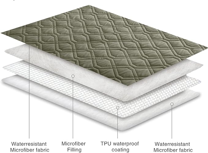 Ameritex Waterproof Dog Bed Cover Pet Blanket