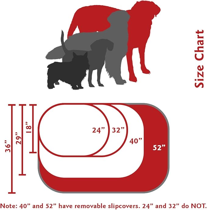 Majestic Pet 52 Inch Suede Calming Dog Bed Washable – Cozy Soft Round Dog Bed with Spine Support for Dogs to Rest their Head 52x35x11 (Inch)