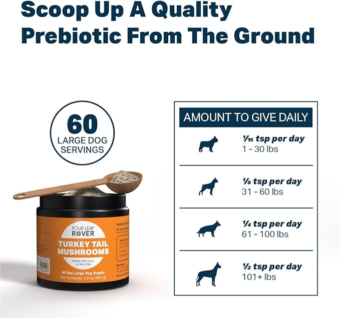 Turkey Tail Mushroom Extract - Critical Immune Support and Prebiotic for Dogs - 60 Day Supply, Depending on Dog’s Weight - Rich in Beta-Glucans - Vet Formulated