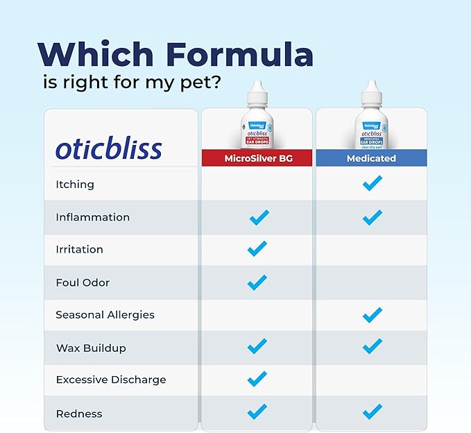 Vetnique Oticbliss Medicated Cat & Dog Ear Cleaner Drops 1% Hydrocortisone