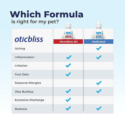 Vetnique Oticbliss Cat & Dog Ear Infection Treatment Drops 1% Hydrocortisone