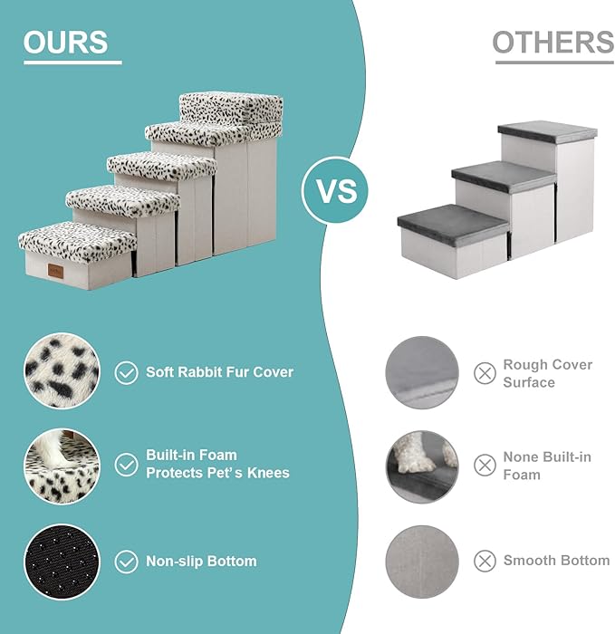 C0ZY KISS Dog Storage Stairs for Bed 21" H 39.7x13x21.2in, Leopard, 5 Tiers