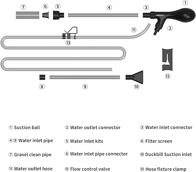 fish tank siphon, fish tank water changer, aquarium vacuum gravel cleaner, Manual 80GPH, Water Changer Adjustable Length, Suitable for small and medium-sized fish tanks.