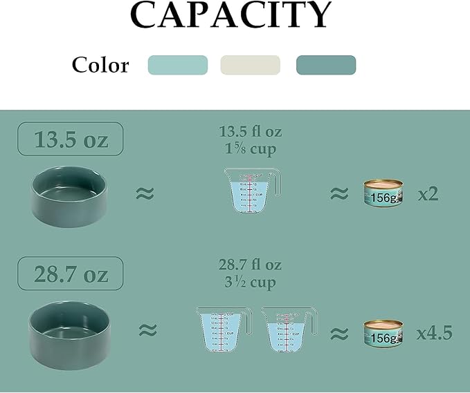 SPUNKYJUNKY Ceramic Dog and Cat Bowl Set with Wooden Stand, Modern Cute Weighted Food Water Set for Small Size Dogs (13.5OZ) & Medium Sized Dogs (28.7OZ) & Cats (3.6 Cups, 2 × Light Green)