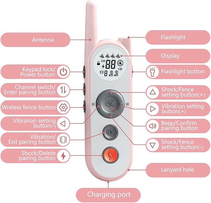 Wireless Dog Fence System for 2 Dogs 856 Acre Electric Fence for Dogs Training Collar with Remote No Wire Boundary Rechargeable 2 in 1 Waterproof Pet Containment Large Medium Dog with 2 Collars