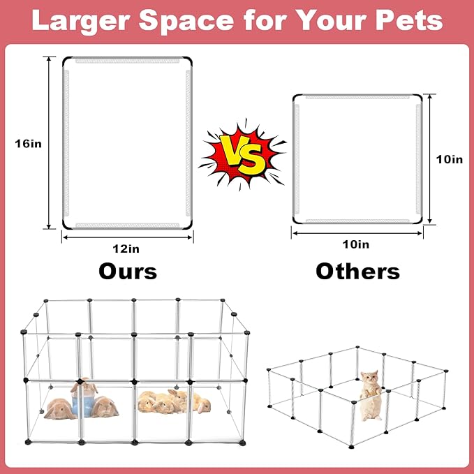 24 Panels Portable Small Animals Playpen,48" x 24" x 28" Transparent Pet Playpen,Plastic Enclosure,Puppy Play Pen for Indoors Outdoor Pet Fence for Guinea Pigs,Bunny,Ferrets,Hamsters,Hedgehogs