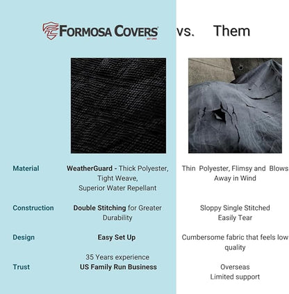 Deluxe Micro Velvet Quilted and Padded Dog Car Single Seat Cover with Comfort Fabric and Non-Slip Back Best for Car Truck and SUV 21"x72", Black