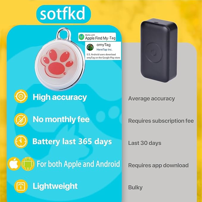 Cat Tracker-Airtag Cat Collar-Cat Tracker Collar-Pet Tracker