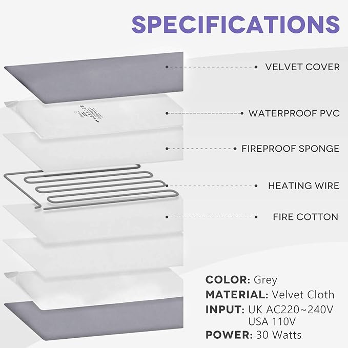 Pet Heating Pad for Cat Dog