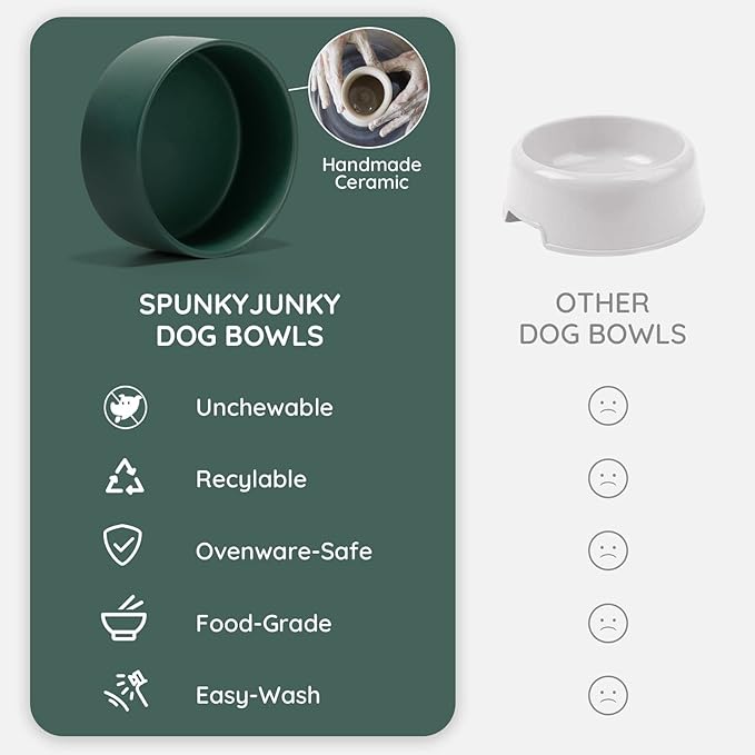 SPUNKYJUNKY Ceramic Dog and Cat Bowl Set with Wooden Stand, Modern Cute Weighted Food Water Set for Large Size Dogs (7.6 Cups, 2 × Green)