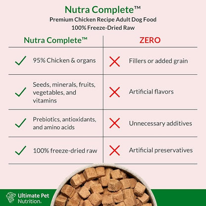 ULTIMATE PET NUTRITION Nutra Complete Raw Freeze Dried Dog Food, Veterinarian Formulated with Antioxidants, Prebiotics & Amino Acids (5 Ounce, Chicken)