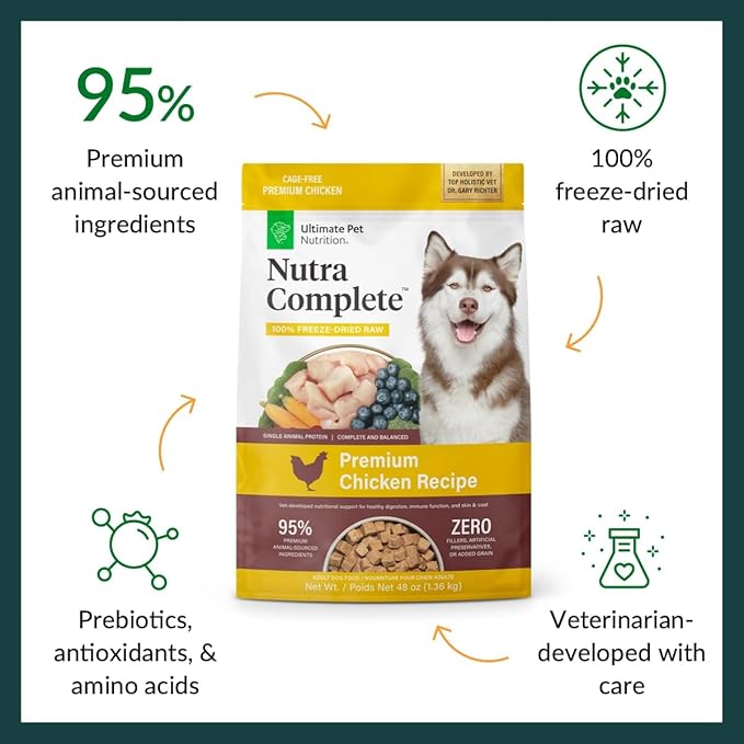 ULTIMATE PET NUTRITION Nutra Complete Raw Freeze Dried Dog Food, Veterinarian Formulated with Antioxidants, Prebiotics & Amino Acids (48 Ounce, Chicken)