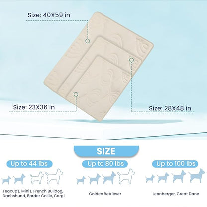 Iced 2.0 Dog Self-Cooling Mat for Large Dog 48"x28", Washable