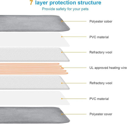RIOGOO Pet Heating Pad 28"x 18",