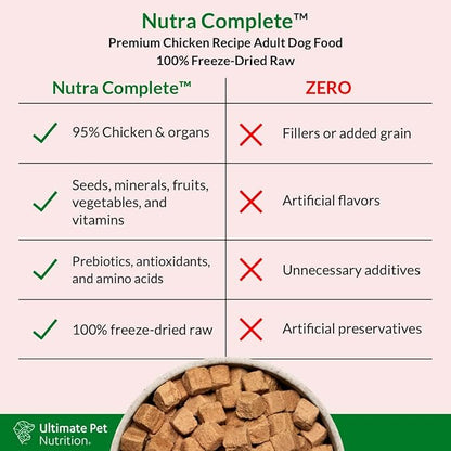 ULTIMATE PET NUTRITION Nutra Complete Raw Freeze Dried Dog Food, Veterinarian Formulated with Antioxidants, Prebiotics & Amino Acids (3 Pound, Chicken)