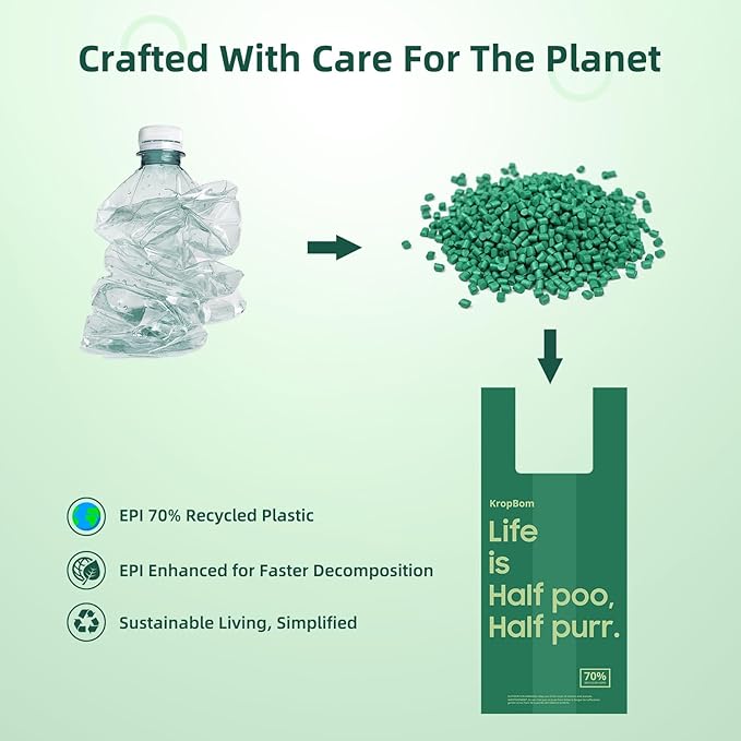 125 Count Cat Poop Bags with Handles 70% Recycled